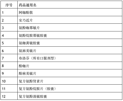 最新通知幼儿园——家长须知与行动指南