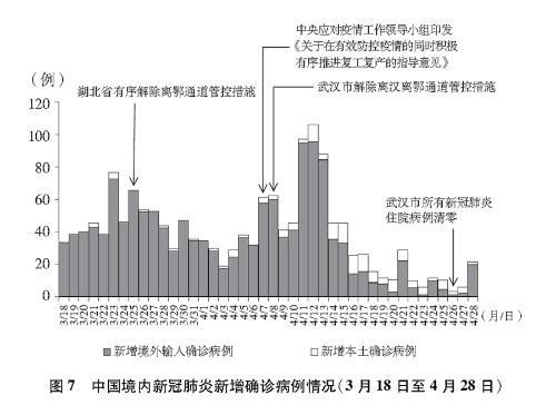 2025年1月29日 第2页