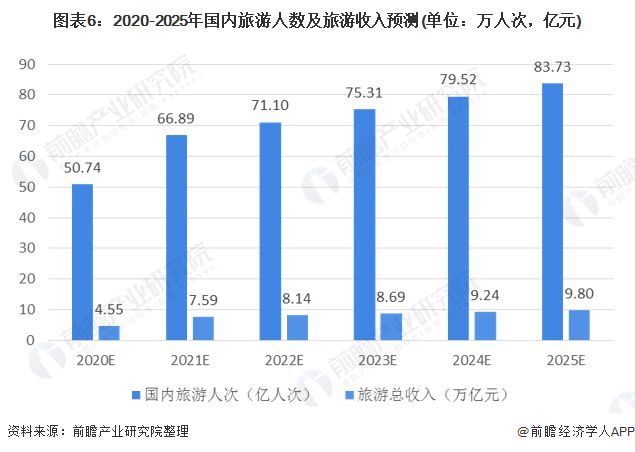 中国疫情最新增加情况分析