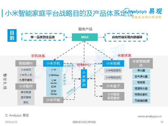 新媒体平台最新资讯概览