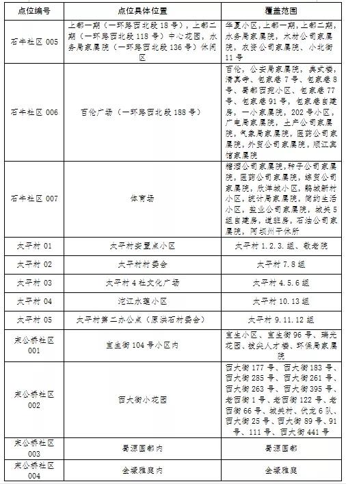 中国疫情最新分布消息深度解析