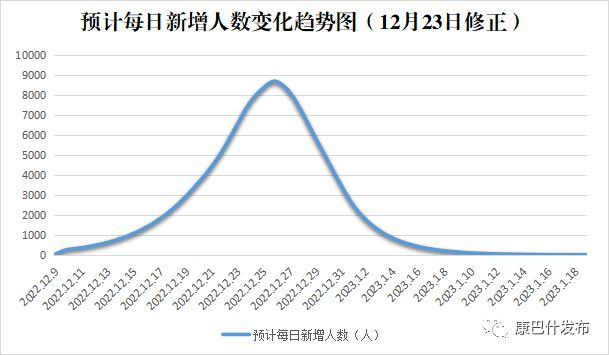 武汉最新型肺炎，疫情的挑战与应对