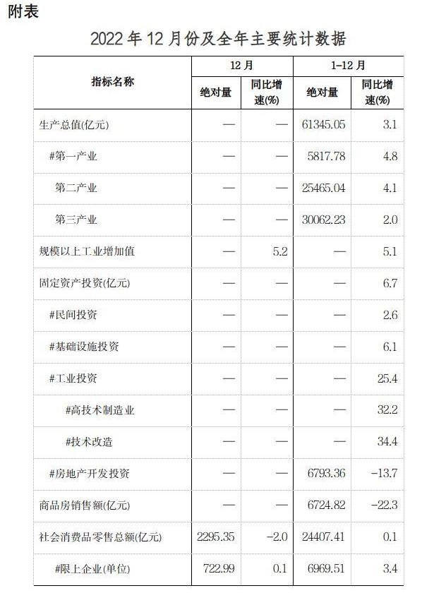 2025年1月30日 第9页