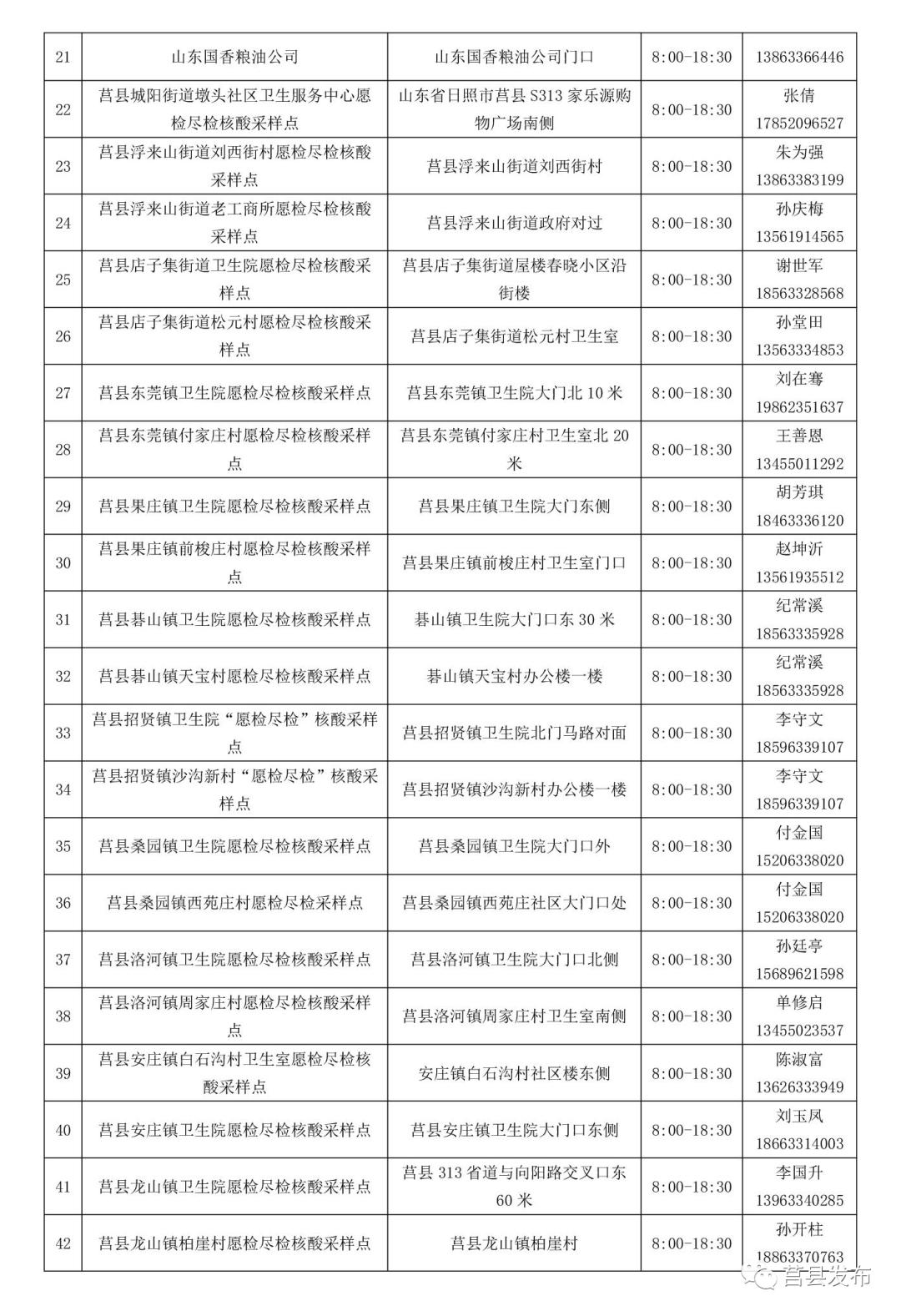 日照莒县疫情最新通报，防控措施与进展分析