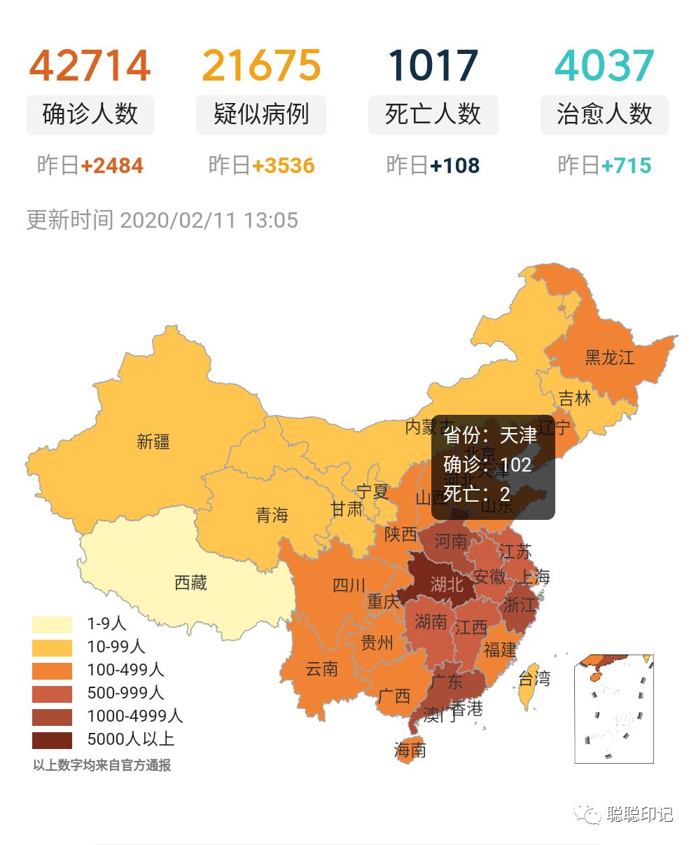 今日中国疫情最新动态