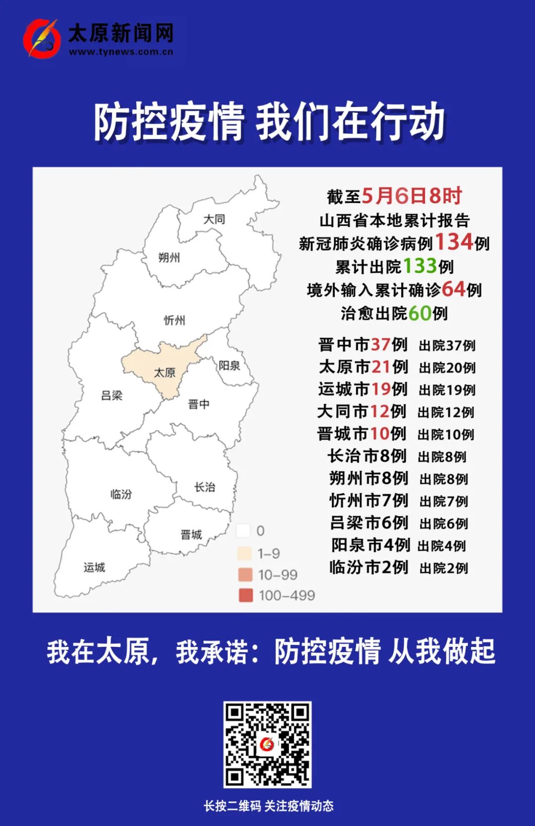 山西临汾疫情最新通报分析