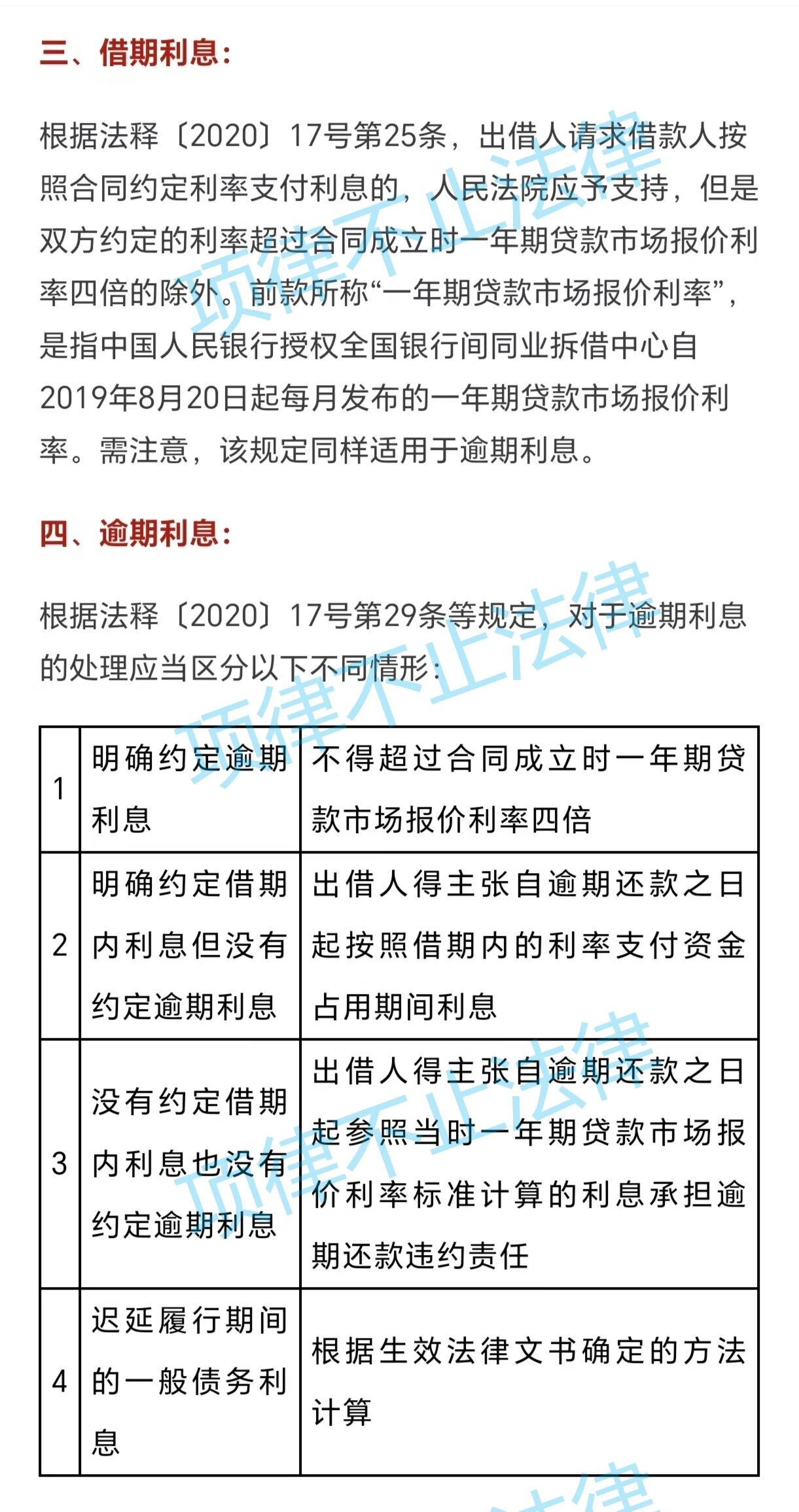 解读民间借贷最新规定利率及其影响