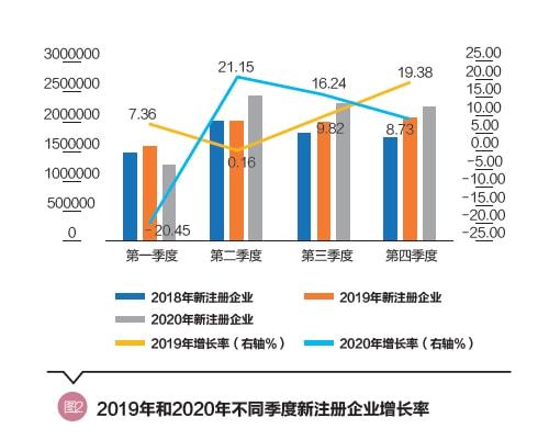 湖南新肺炎疫情最新情况分析