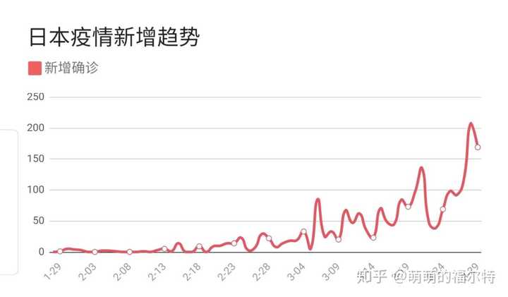 日本今日最新疫情情况深度解析