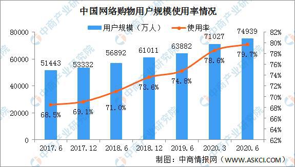 美国最新新冠肺炎人数，疫情现状与挑战