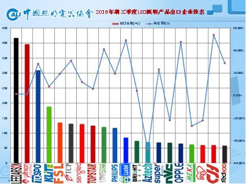 中美疫情最新情况分析