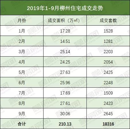 邮局利率2019最新公告解读