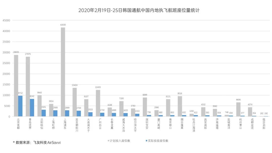 中国最新疫情数据与美国，全球视角下的疫情防控进展