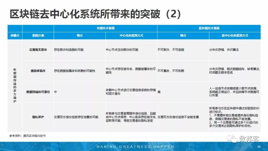 诚迈科技最新状况深度解析