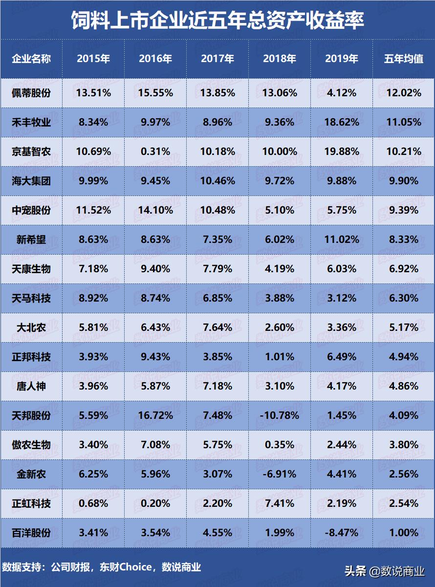 正邦最新情况深度解析