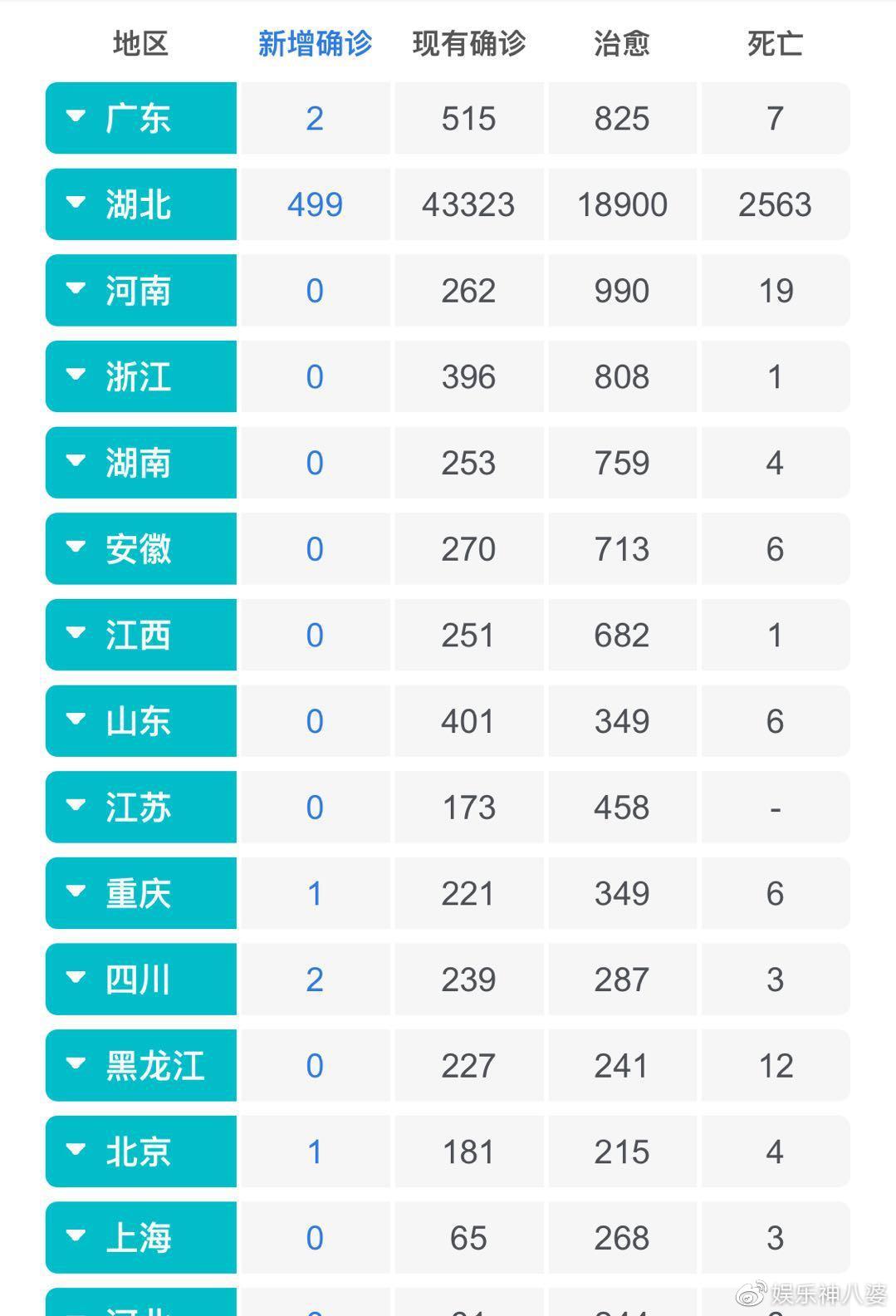 中国新型肺炎最新通报，疫情现状与防控措施