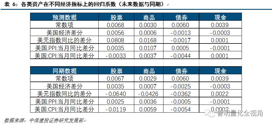 最新美国官方消息，全球视角下的美国动态