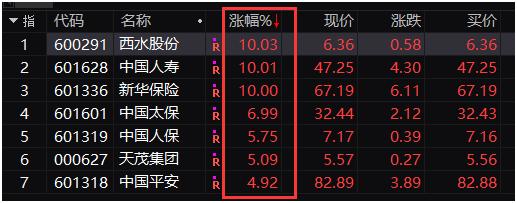 最新西水股份消息深度解析