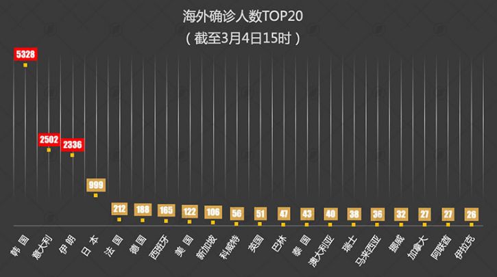 境外输入最新疫情情况深度解析