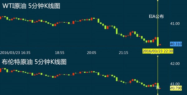 油塔最新情况全面解析