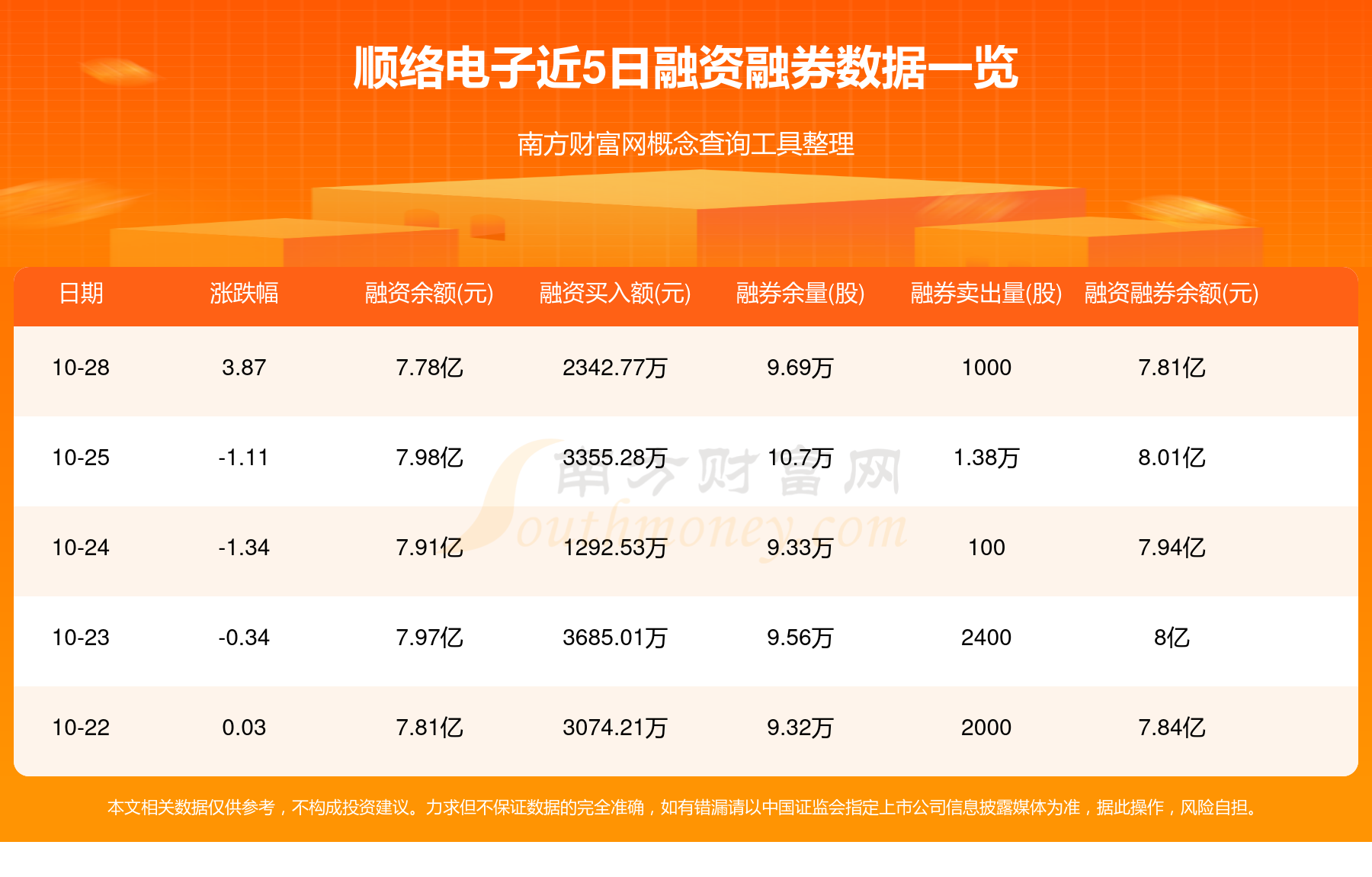 顺络电子最新公告深度解读