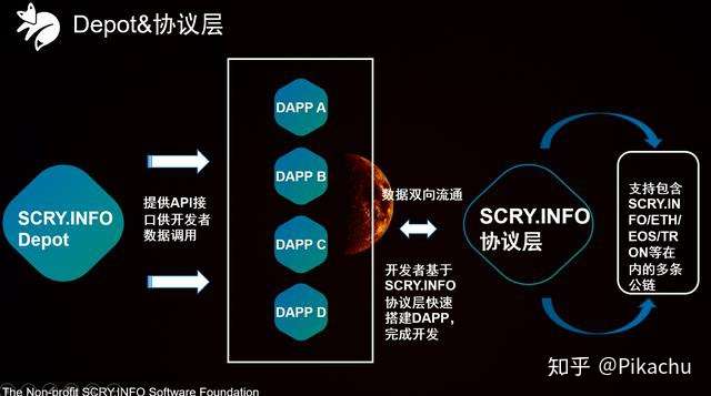 最新跑分灰产，深度解析与应对策略