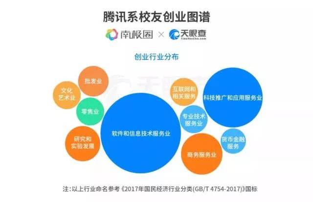 腾讯员工最新事件深度解析