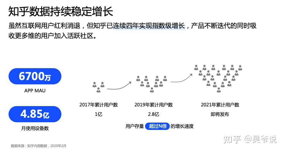 知乎爆款最新，探索网络热议的最新趋势与爆款现象