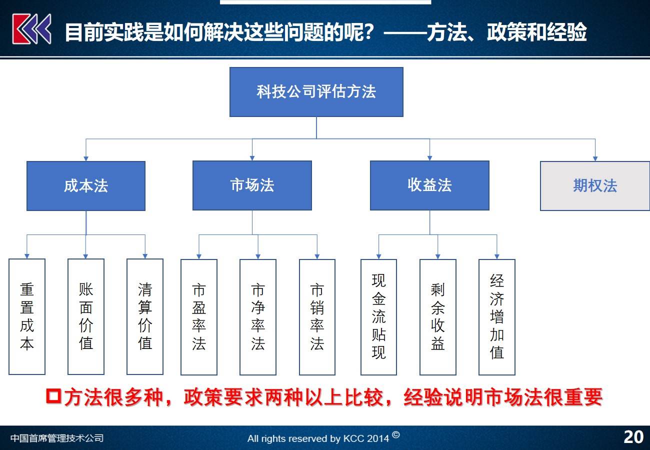 深入解析那好吧与1024最新安全技术