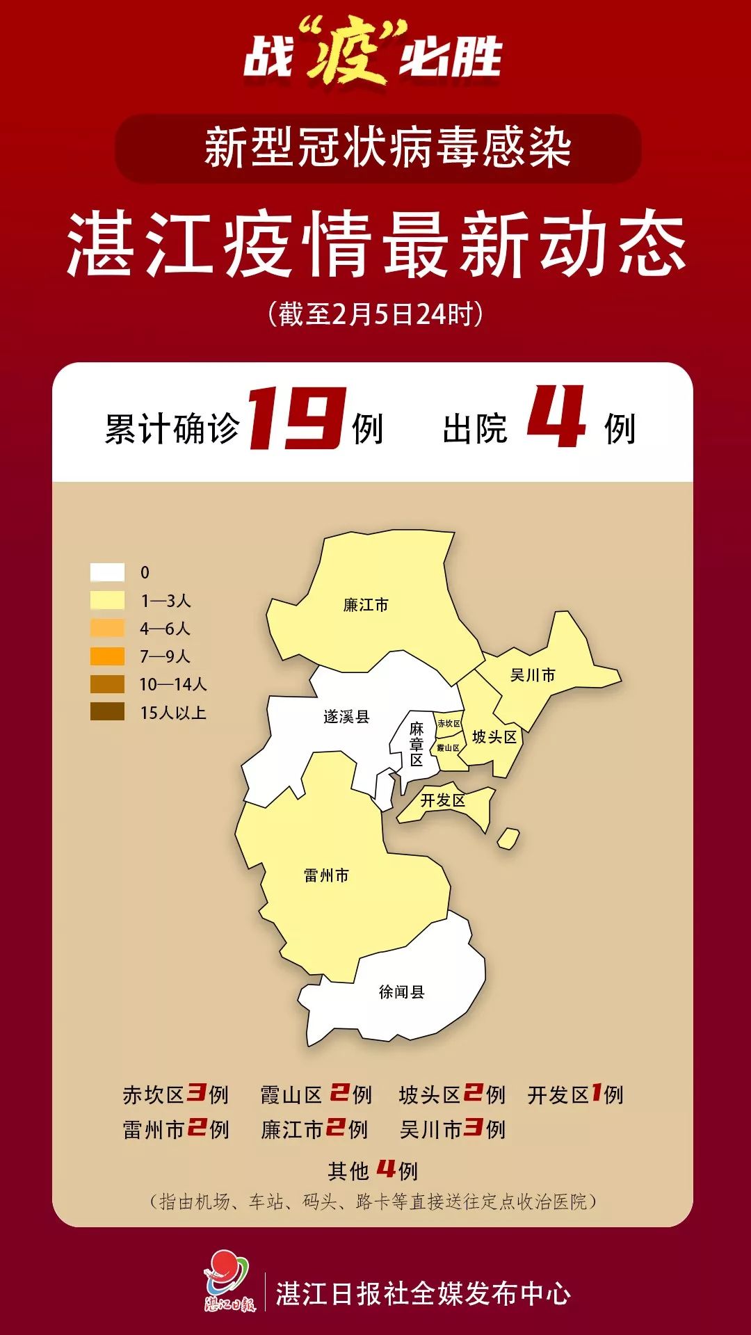 湛江新肺炎疫情最新通报分析