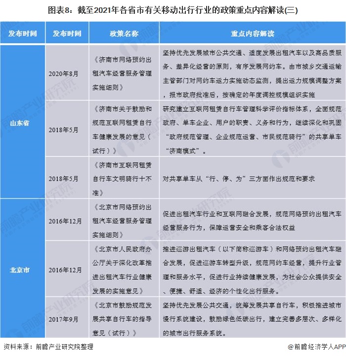 解读最新外出政策