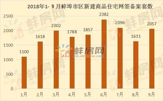 揭秘戴埠最新房价，市场动态与趋势分析