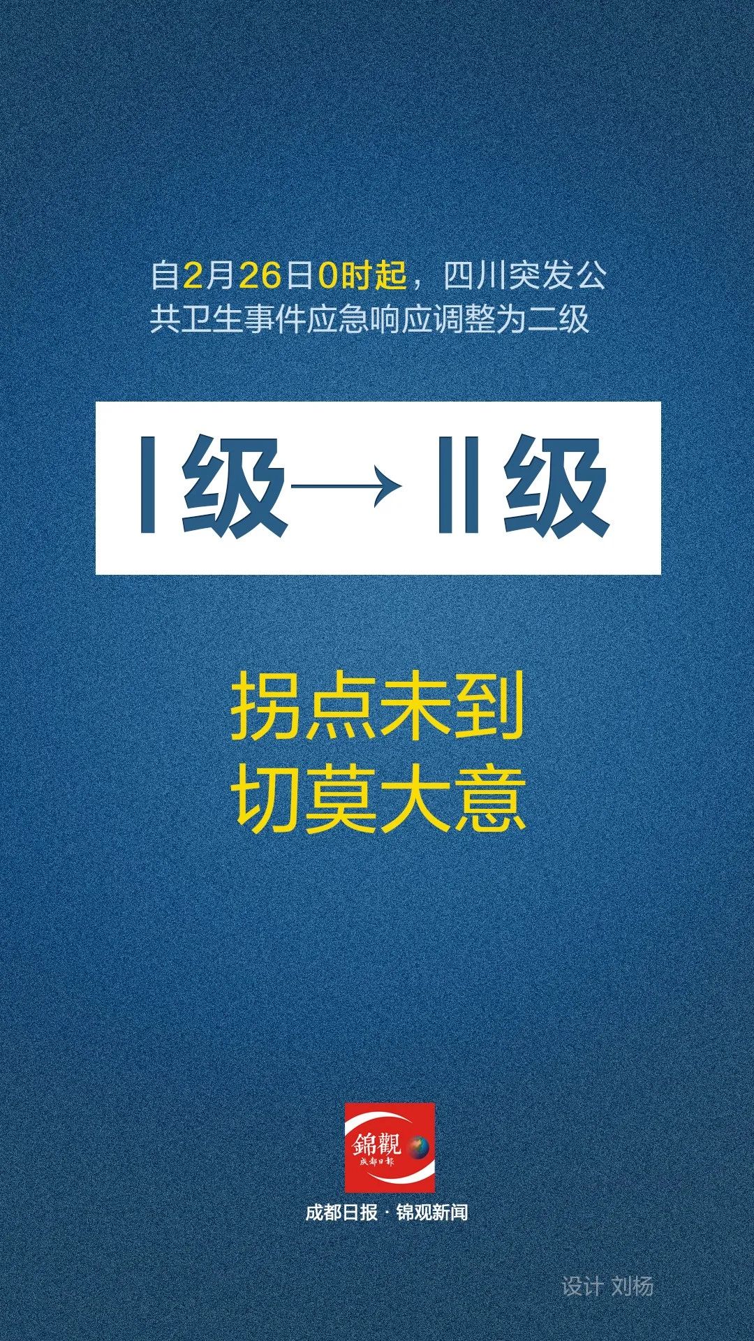 全国最新疫情响应级别解读