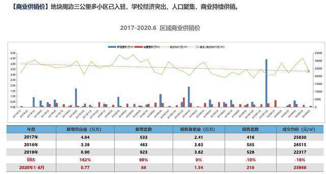 犀浦最新情况报告