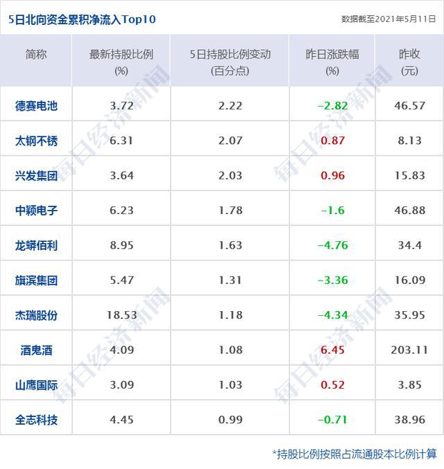 越南最新制度，改革与进步的交汇点