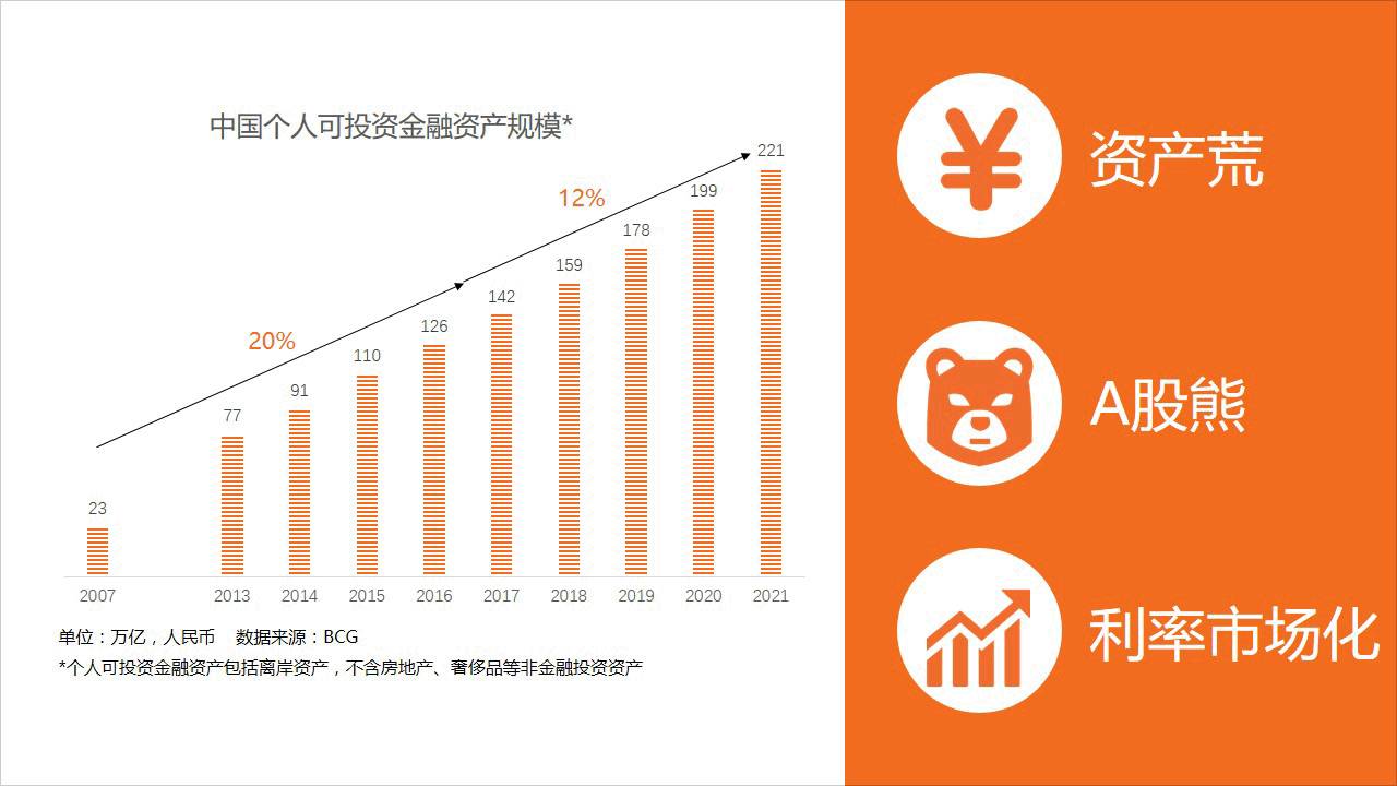 UC摩根理财最新2019，财富管理的全新篇章