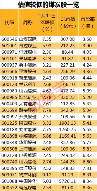 郑州煤电最新状况深度解析