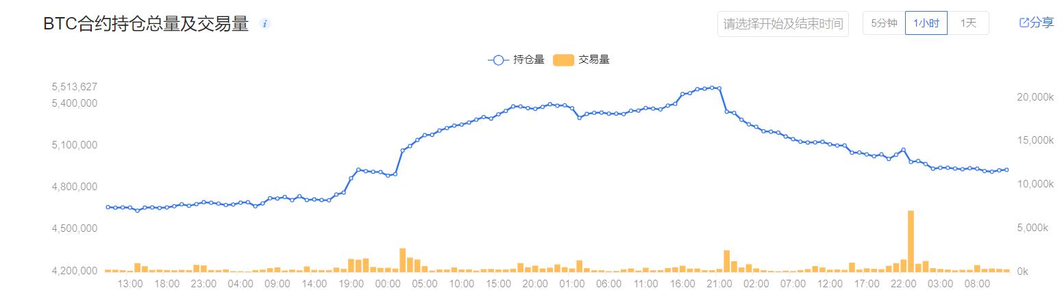 国际原油行情最新动态分析