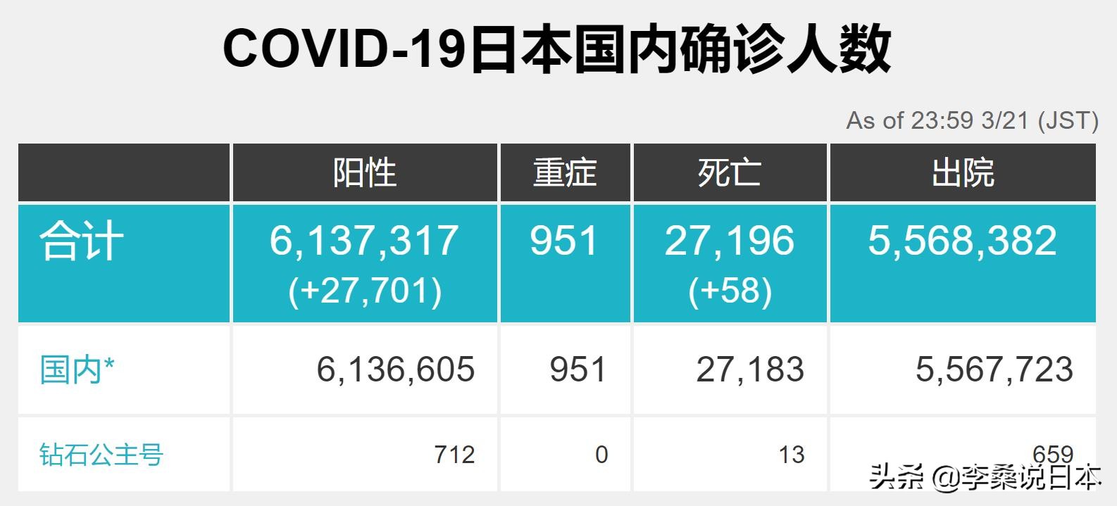 日本最新新冠疫情，应对策略与挑战