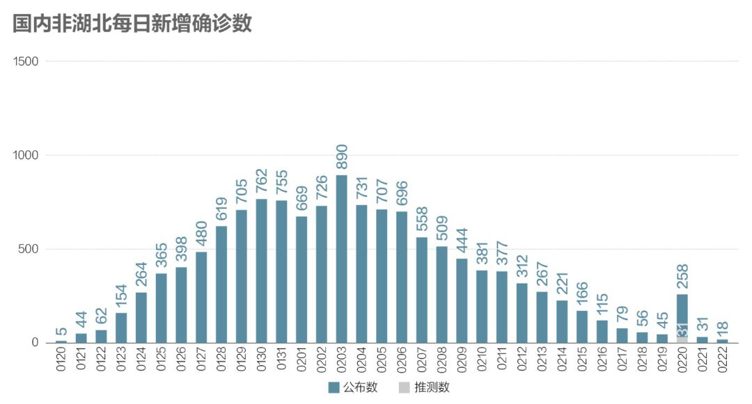 最新疫情信息全国，全面解析与深度观察