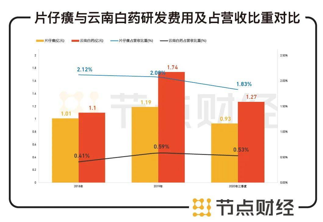 云南疫情最新情况深度解析