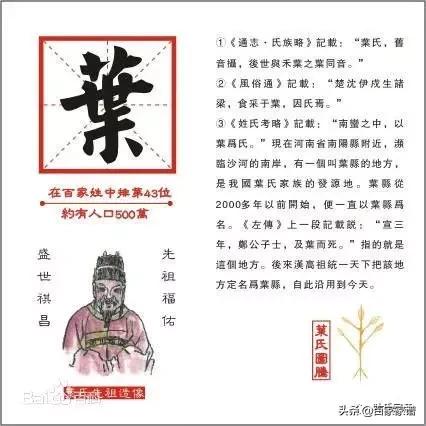 叶氏最新字辈，传承与发展的故事