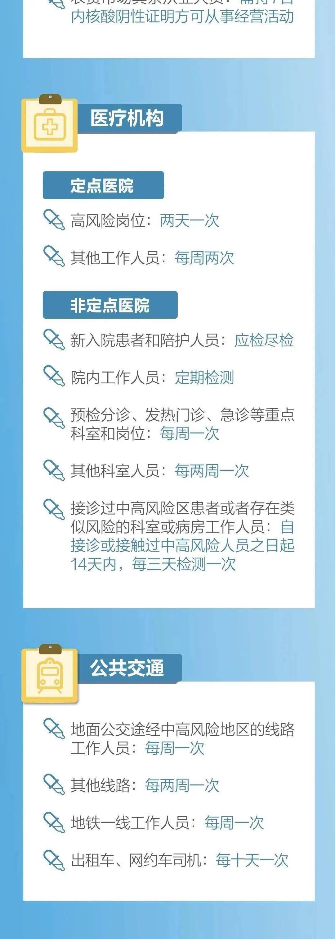 北京核酸检测机构最新进展与重要角色