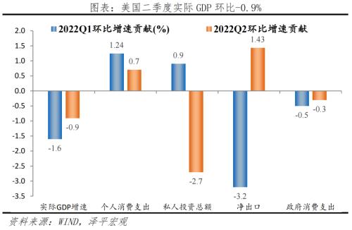 7月美国最新状况，经济、社会与全球视野下的深度观察