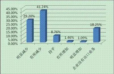 中国疫情最新情况深度解析