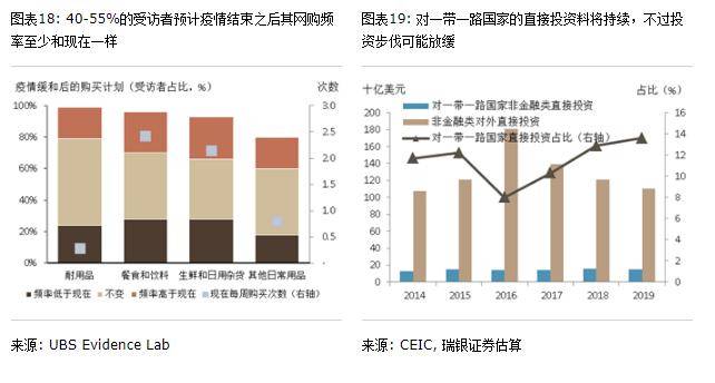 中国最新疫情新信息全面解析