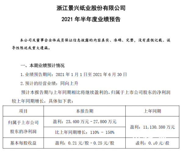 景兴纸业最新公告解读