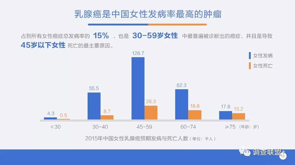 美国肺炎最新数据真假，深度解析与探讨