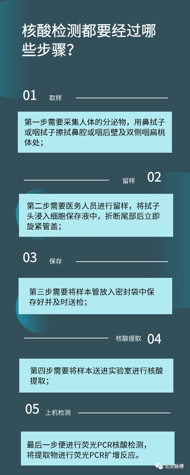 北京核酸检测最新规定