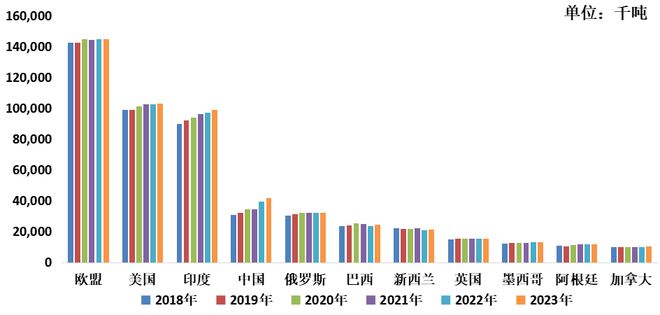 官方公布，中印最新局势分析与展望